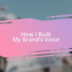 How I Built My Brand’s Voice