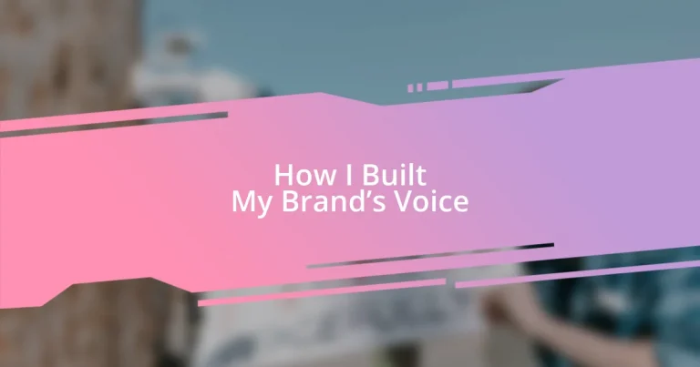 How I Built My Brand’s Voice