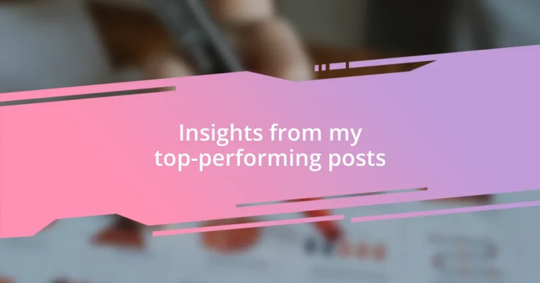 Insights from my top-performing posts