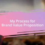 My Process for Brand Value Proposition